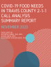 Thumbnail image for COVID-19 Food Needs In Travis County 2-1-1 Call Analysis Report - November
