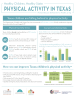 Thumbnail image for Child Physical Activity Crisis in Texas