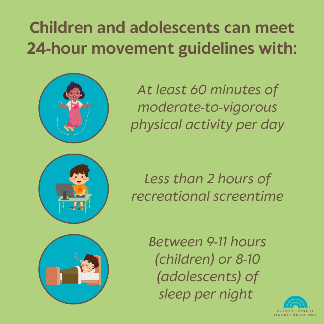 Leveraging out-of-school time to promote healthy movement behaviors for children and adolescents