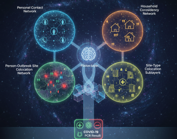 Credit: Image generated with the assistance of an AI image generator; finalized and curated by the authors. Licensed under a Creative Commons Attribution (CC BY) 4.0 license.