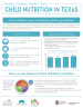 Thumbnail image for Child Nutrition Crisis in Texas 2021